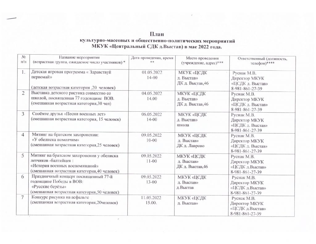 МКУК «ЦСДК Д.ВЫСТАВ» | Информационная система «Официальный сайт сельского  поселения»